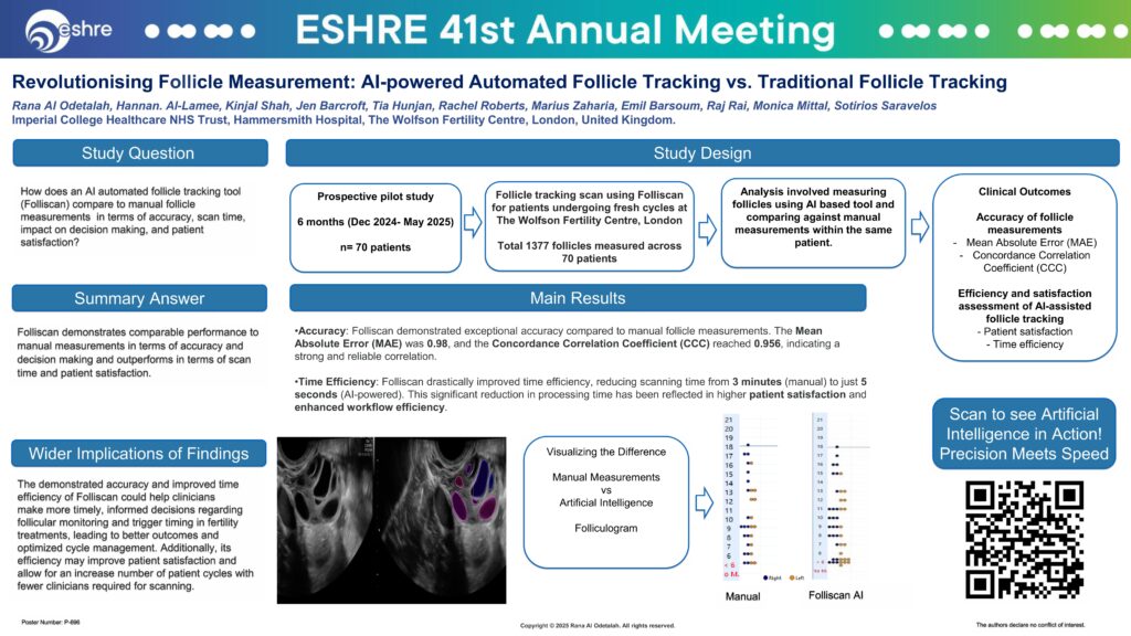 poster ESHRE 2025 MIM FERTILITY